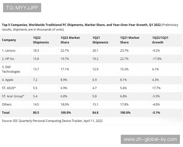 保级区陷入空前混战 八队分差仅4分每一轮结果都重排座次 保级区陷入空前混战 八队分差仅4分每一轮结果都重排座次